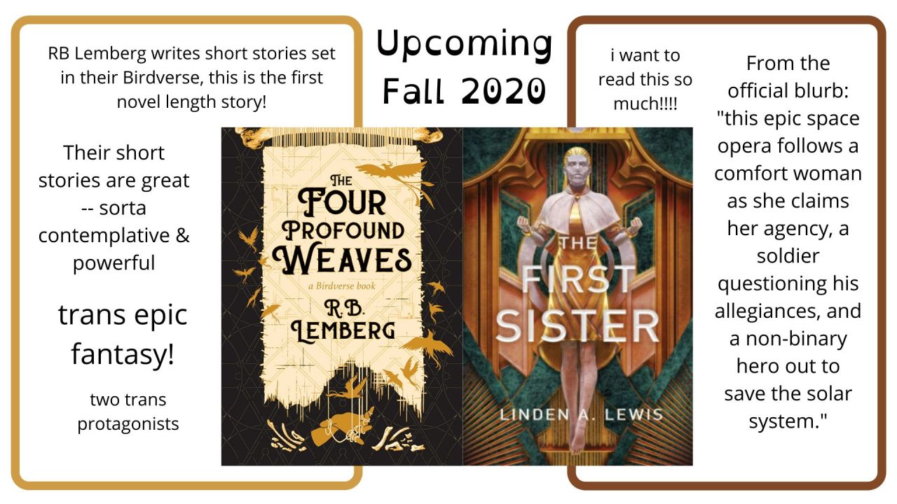 PUBLISHERS WEEKLY declares R. B. Lemberg’s THE FOUR PROFOUND WEAVES a